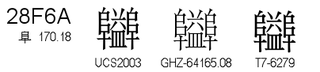 U+28F6A